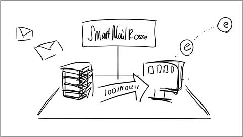 smartinfo